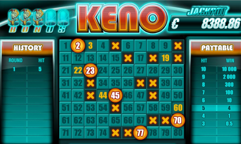 game keno Sodo66 